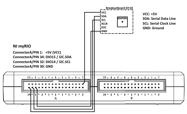 BMP085 (GY-65) Atmospheric Pressure and Temperature Sensor_Wiring Diagram.png